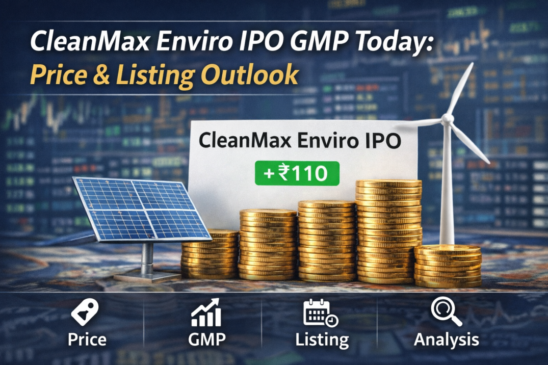 CleanMax Enviro IPO GMP Today: Price & Listing Outlook