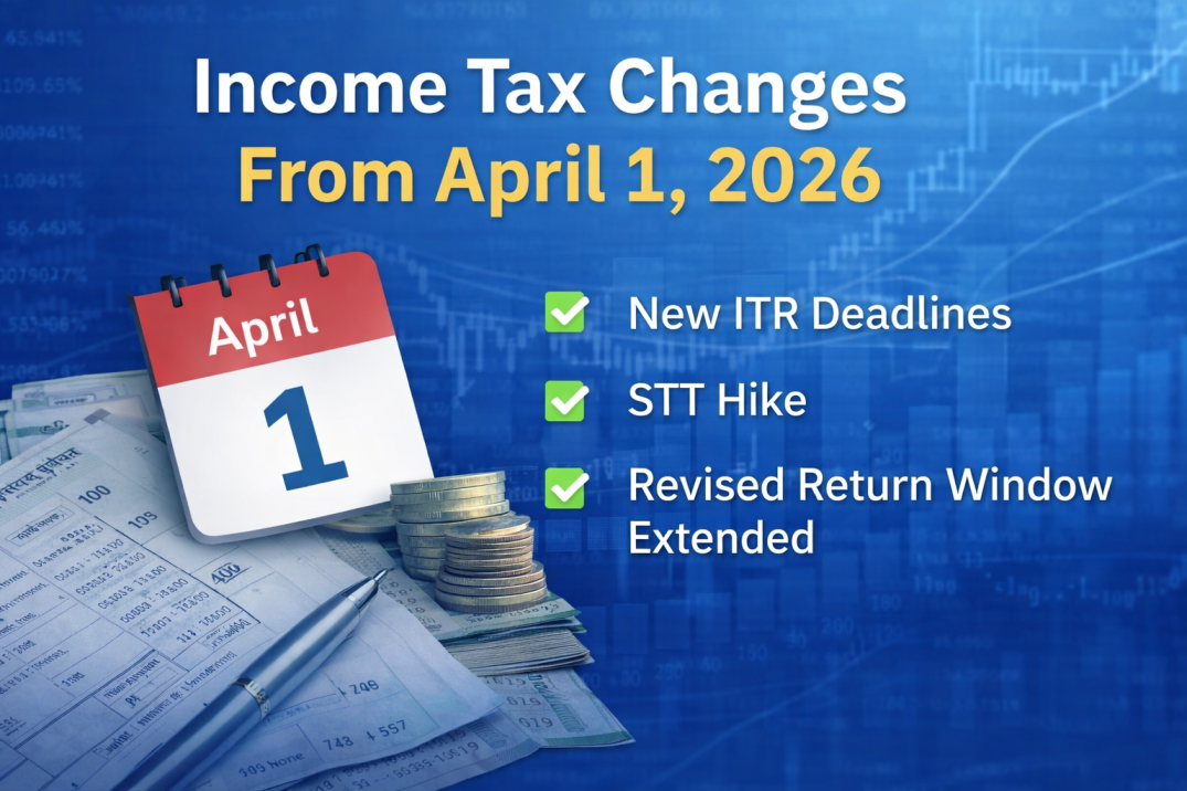 Income Tax Changes From April 1, 2026 New ITR Rules