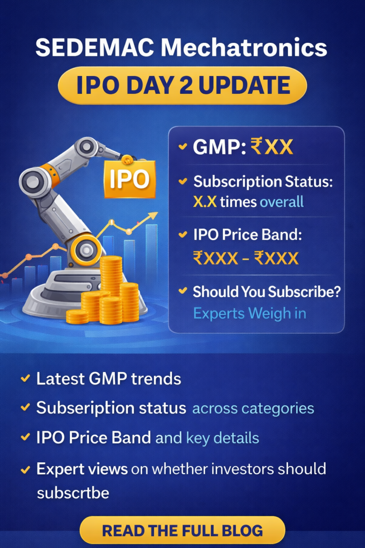 SEDEMAC Mechatronics IPO Day 2: GMP & Subscription Status